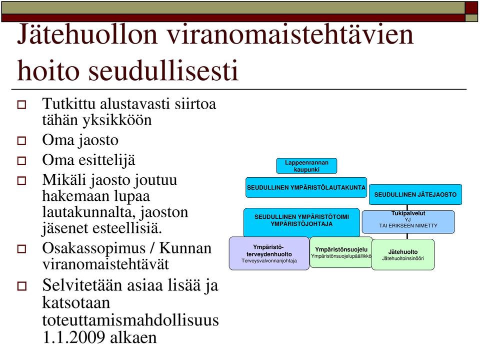 Osakassopimus / Kunnan viranomaistehtävät Selvitetään asiaa lisää ja katsotaan toteuttamismahdollisuus 1.