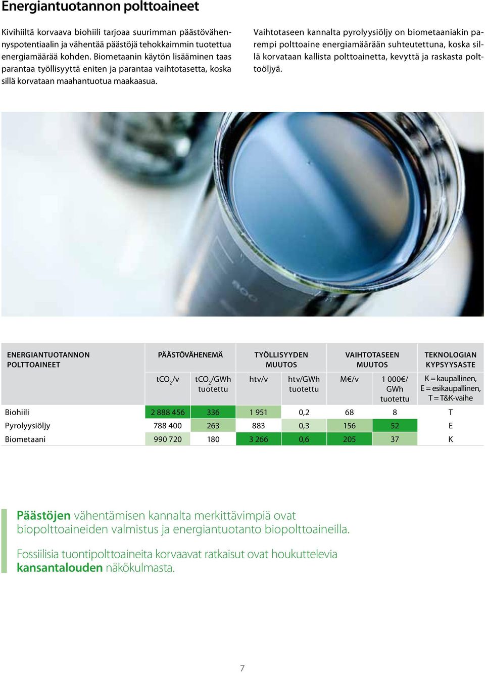 Vaihtotaseen kannalta pyrolyysiöljy on biometaaniakin parempi polttoaine energiamäärään suhteutettuna, koska sillä korvataan kallista polttoainetta, kevyttä ja raskasta polttoöljyä.