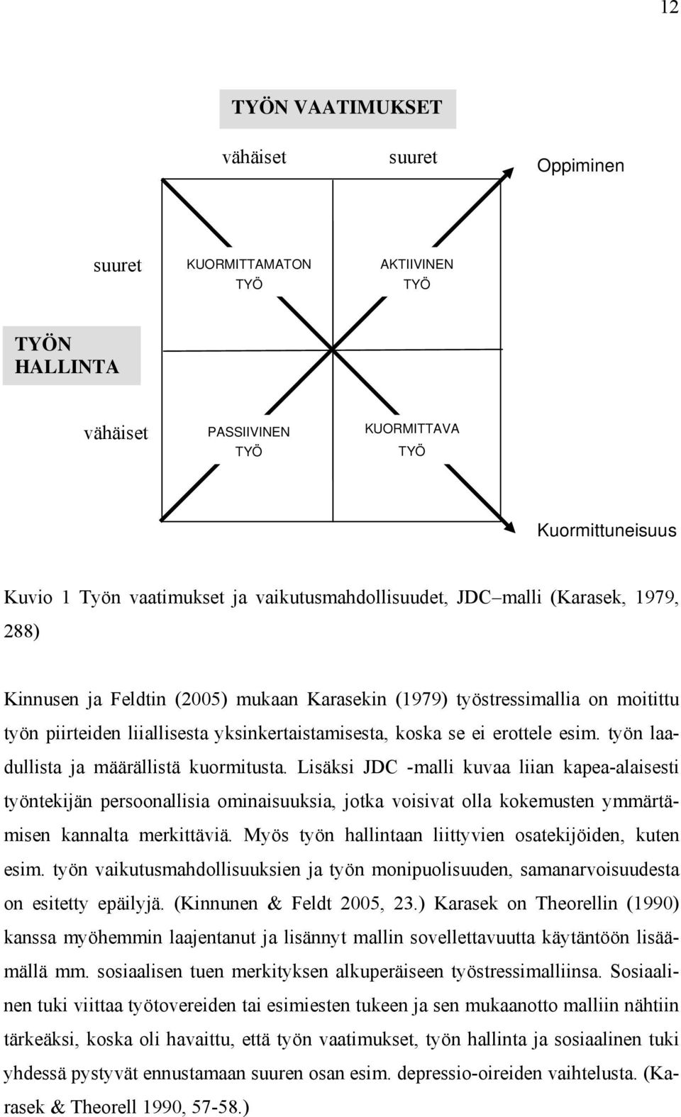 erottele esim. työn laadullista ja määrällistä kuormitusta.