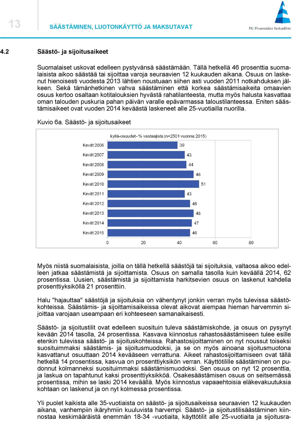 Osuus on laskenut hienoisesti vuodesta 2013 lähtien noustuaan siihen asti vuoden 2011 notkahduksen jälkeen.