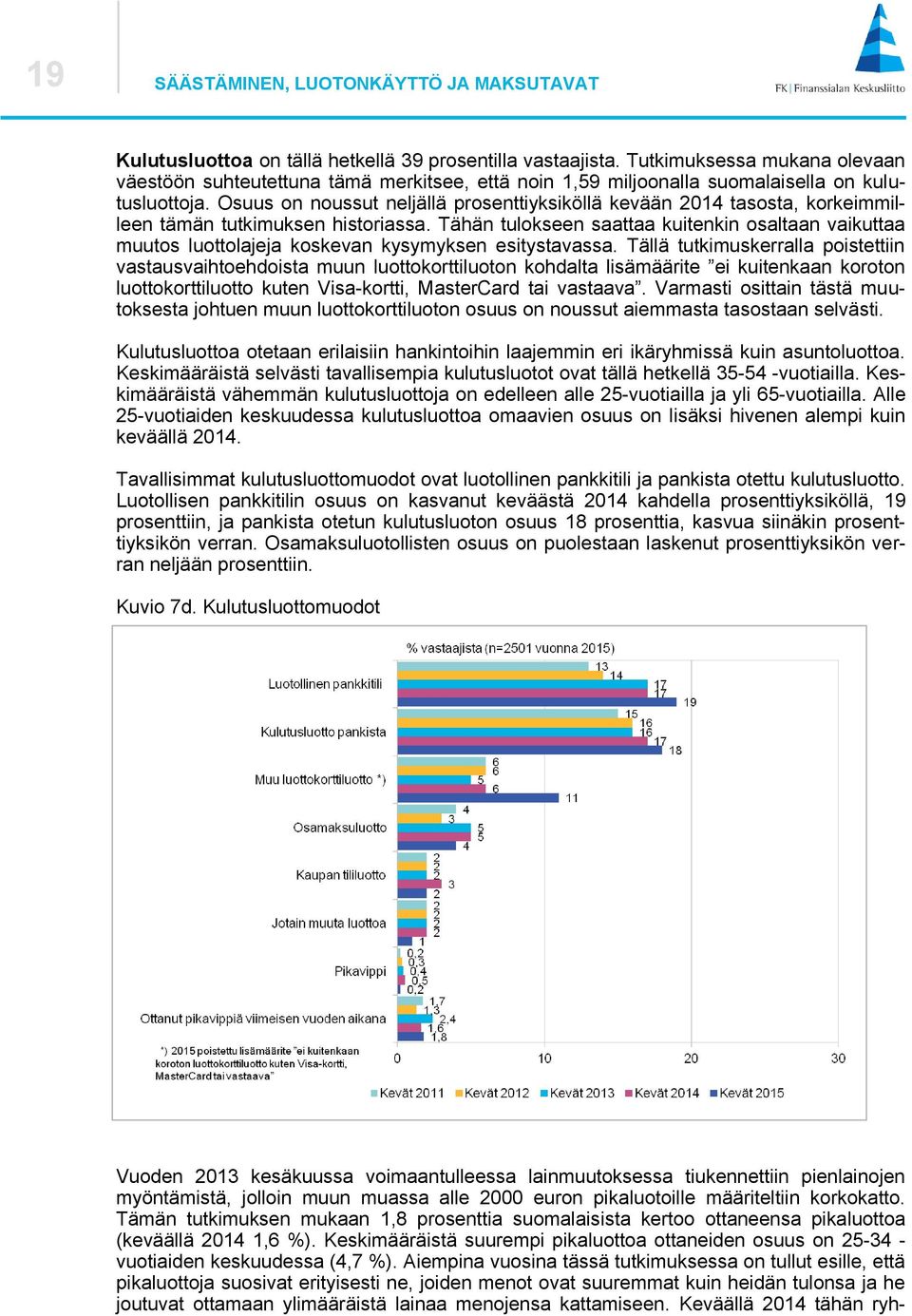 Osuus on noussut neljällä prosenttiyksiköllä kevään 2014 tasosta, korkeimmilleen tämän tutkimuksen historiassa.