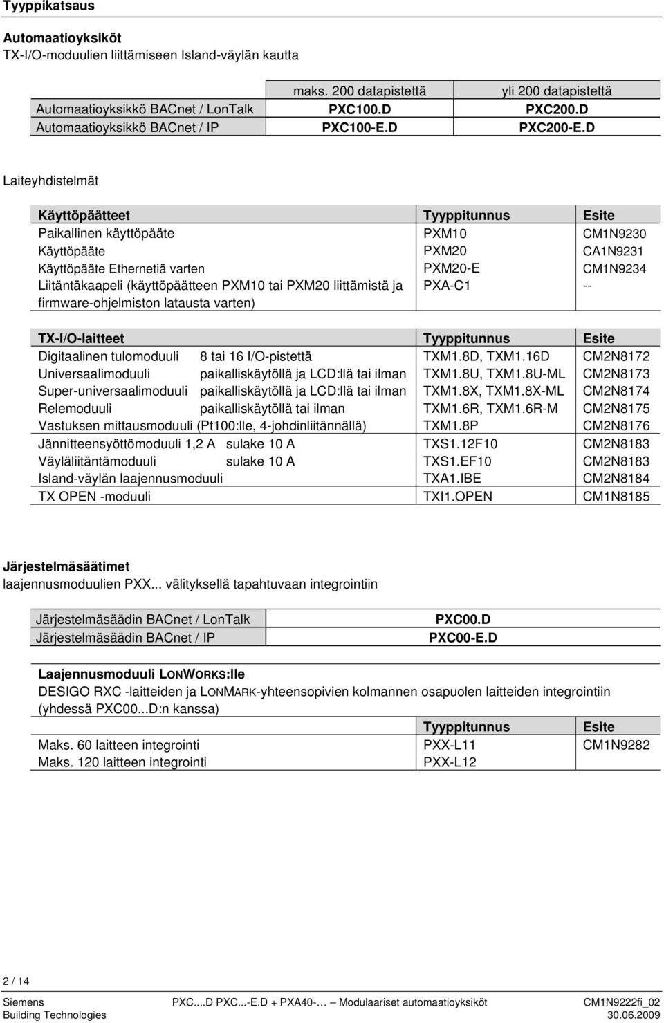 D Laiteyhdistelmät Käyttöpäätteet Tyyppitunnus Esite Paikallinen käyttöpääte PXM10 CM1N9230 Käyttöpääte PXM20 CA1N9231 Käyttöpääte Ethernetiä varten PXM20-E CM1N9234 Liitäntäkaapeli (käyttöpäätteen
