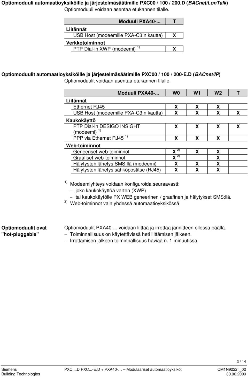 D (BACnet/IP) Optiomoduulit voidaan asentaa etukannen tilalle. Moduuli PXA40-.