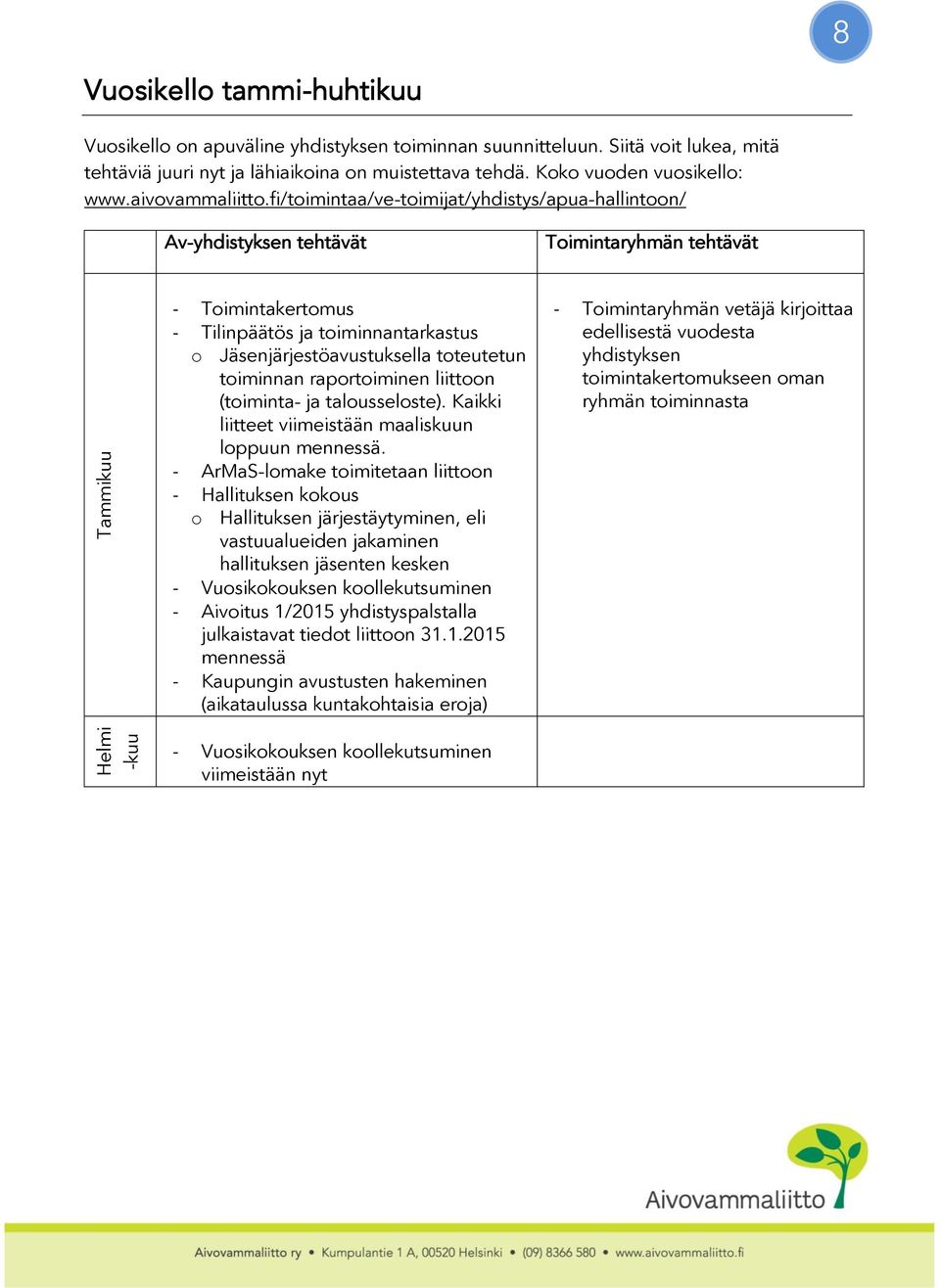 fi/toimintaa/ve-toimijat/yhdistys/apua-hallintoon/ Av-yhdistyksen tehtävät Toimintaryhmän tehtävät Tammikuu Helmi -kuu - Toimintakertomus - Tilinpäätös ja toiminnantarkastus o