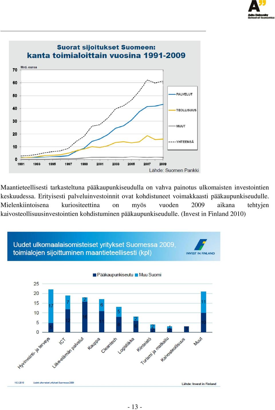 Erityisesti palveluinvestoinnit ovat kohdistuneet voimakkaasti pääkaupunkiseudulle.