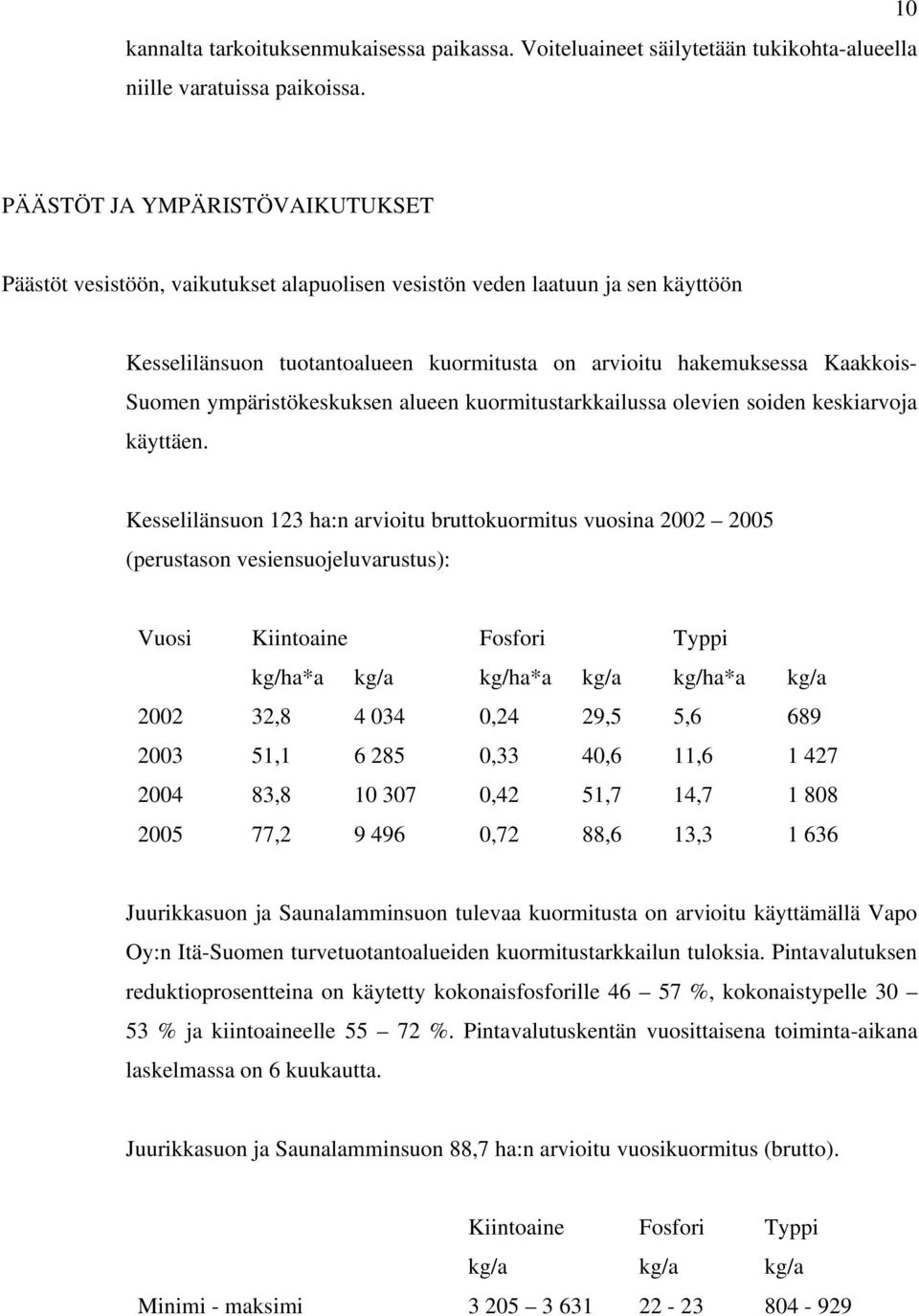 Suomen ympäristökeskuksen alueen kuormitustarkkailussa olevien soiden keskiarvoja käyttäen.