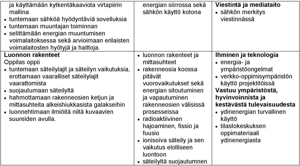 Luonnon rakenteet tuntemaan säteilylajit ja säteilyn vaikutuksia, erottamaan vaaralliset säteilylajit vaarattomista suojautumaan säteilyltä hahmottamaan rakenneosien ketjun ja mittasuhteita