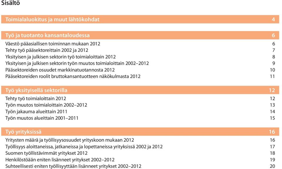 näkökulmasta 2012 11 Työ yksityisellä sektorilla 12 Tehty työ toimialoittain 2012 12 Työn muutos toimialoittain 2002 2012 13 Työn jakauma alueittain 2011 14 Työn muutos alueittain 2001 2011 15 Työ