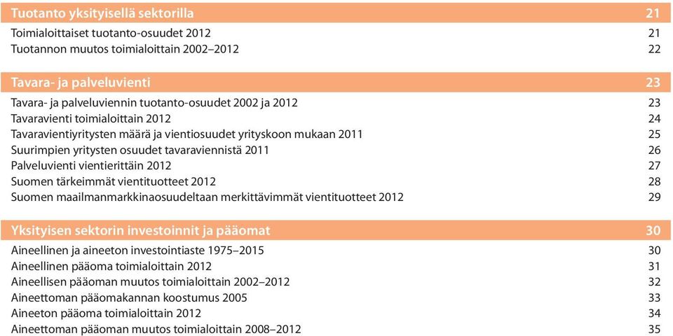 2012 27 Suomen tärkeimmät vientituotteet 2012 28 Suomen maailmanmarkkinaosuudeltaan merkittävimmät vientituotteet 2012 29 Yksityisen sektorin investoinnit ja pääomat 30 Aineellinen ja aineeton