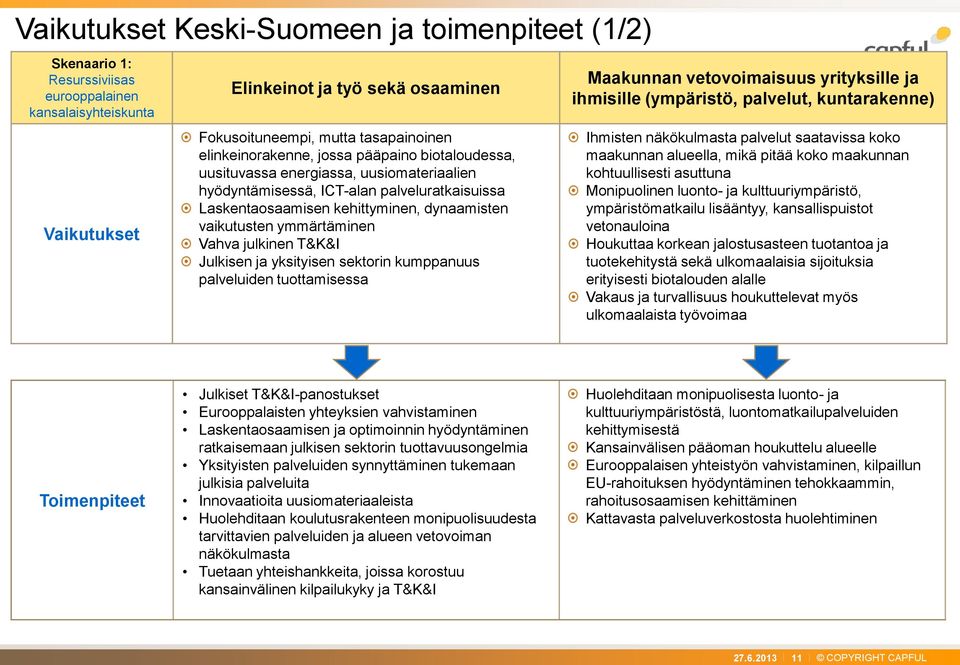 ymmärtäminen Vahva julkinen T&K&I Julkisen ja yksityisen sektorin kumppanuus palveluiden tuottamisessa Maakunnan vetovoimaisuus yrityksille ja ihmisille (ympäristö, palvelut, kuntarakenne) Ihmisten