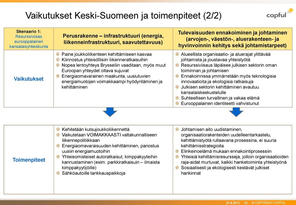 Energiaomavarainen maakunta, uusiutuvien energiamuotojen voimakkaampi hyödyntäminen ja kehittäminen Tulevaisuuden ennakoiminen ja johtaminen (arvojen-, väestön-, aluerakenteen- ja hyvinvoinnin