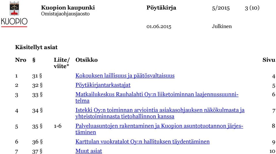 Istekki Oy:n toiminnan arviointia asiakasohjauksen näkökulmasta ja yhteistoiminnasta tietohallinnon kanssa 5 35 1-6