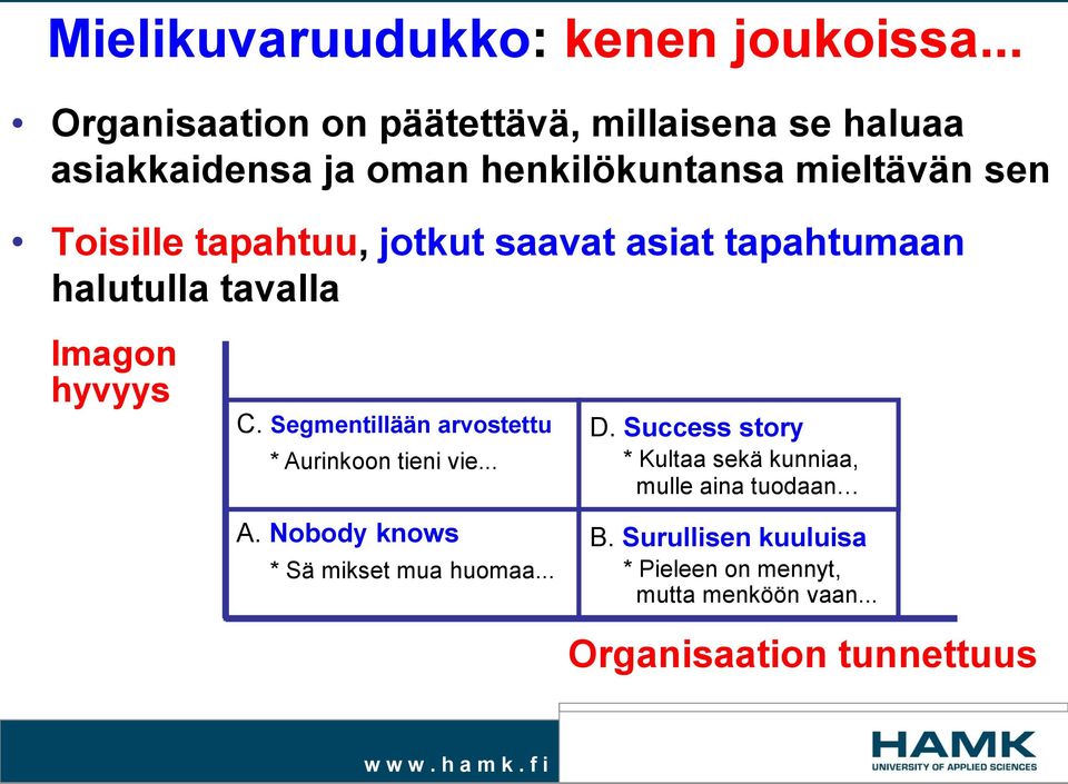 tapahtuu, jotkut saavat asiat tapahtumaan halutulla tavalla Imagon hyvyys C.