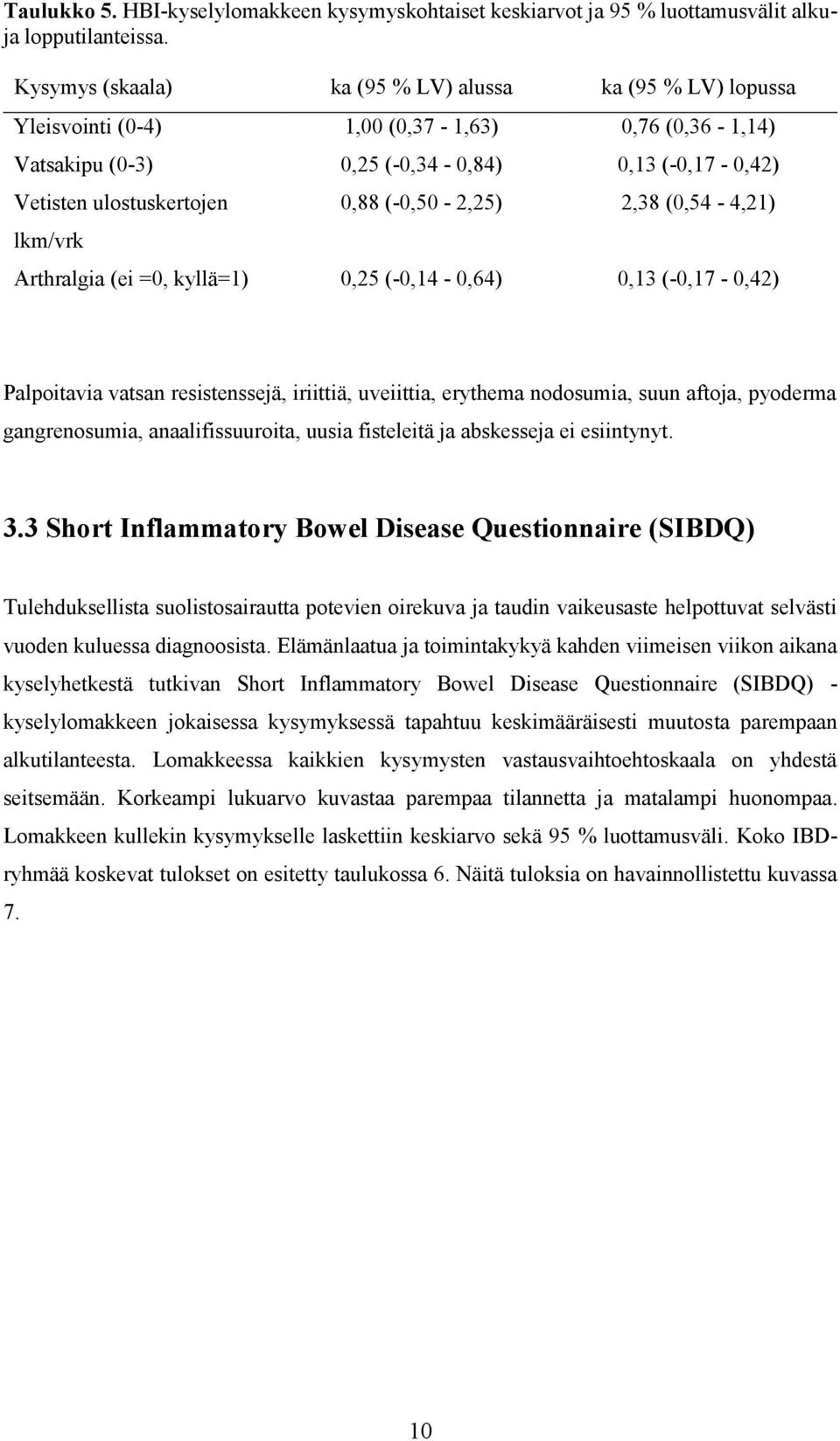 (-0,50-2,25) 2,38 (0,54-4,21) Arthralgia (ei =0, kyllä=1) 0,25 (-0,14-0,64) 0,13 (-0,17-0,42) Palpoitavia vatsan resistenssejä, iriittiä, uveiittia, erythema nodosumia, suun aftoja, pyoderma