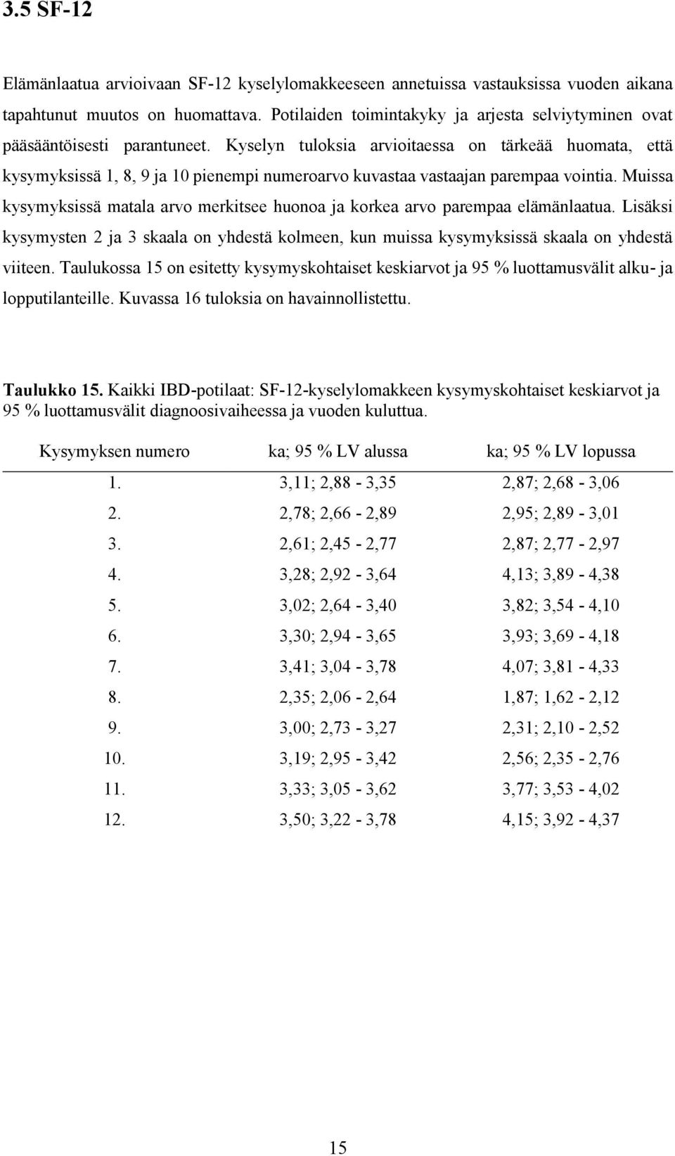 Kyselyn tuloksia arvioitaessa on tärkeää huomata, että kysymyksissä 1, 8, 9 ja 10 pienempi numeroarvo kuvastaa vastaajan parempaa vointia.