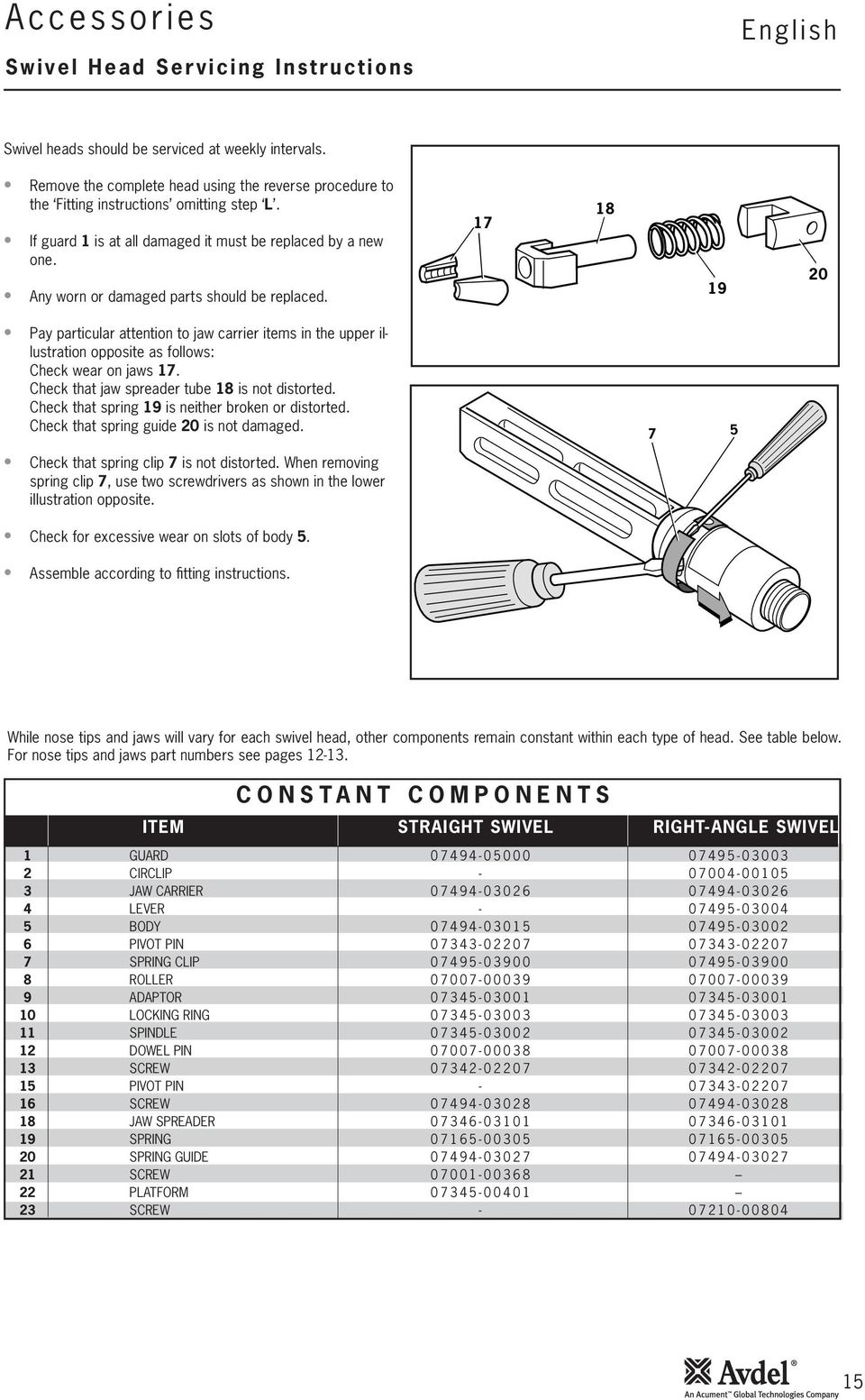 Any worn or damaged parts should be replaced. 7 8 9 0 Pay particular attention to jaw carrier items in the upper illustration opposite as follows: Check wear on jaws 7.