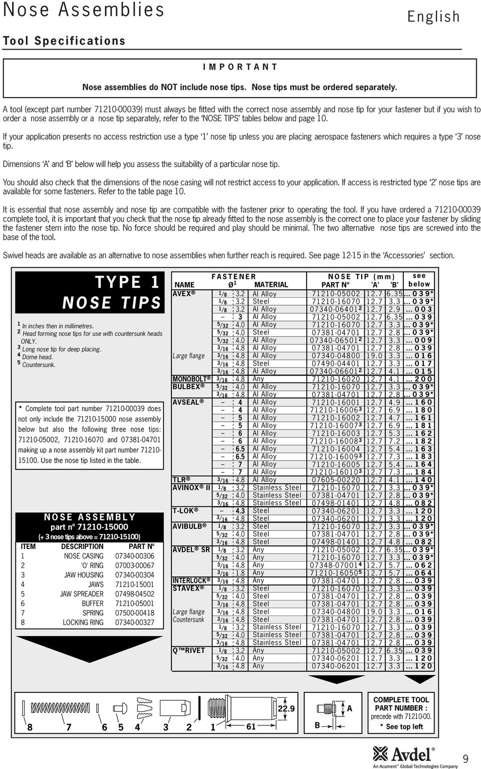 NOSE TIPS tables below and page 0. If your application presents no access restriction use a type nose tip unless you are placing aerospace fasteners which requires a type 3 nose tip.