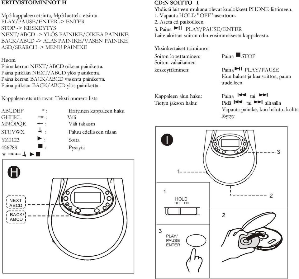 Kappaleen etsintä tavat: Teksti numero lista ABCDEF * : Erityinen kappaleen haku GHIJKL : Väli MNOPQR : Väli takaisin STUVWX : Paluu edelliseen tilaan YZ0123 : Soita 456789 : Pysäytä H CD:N SOITTO I