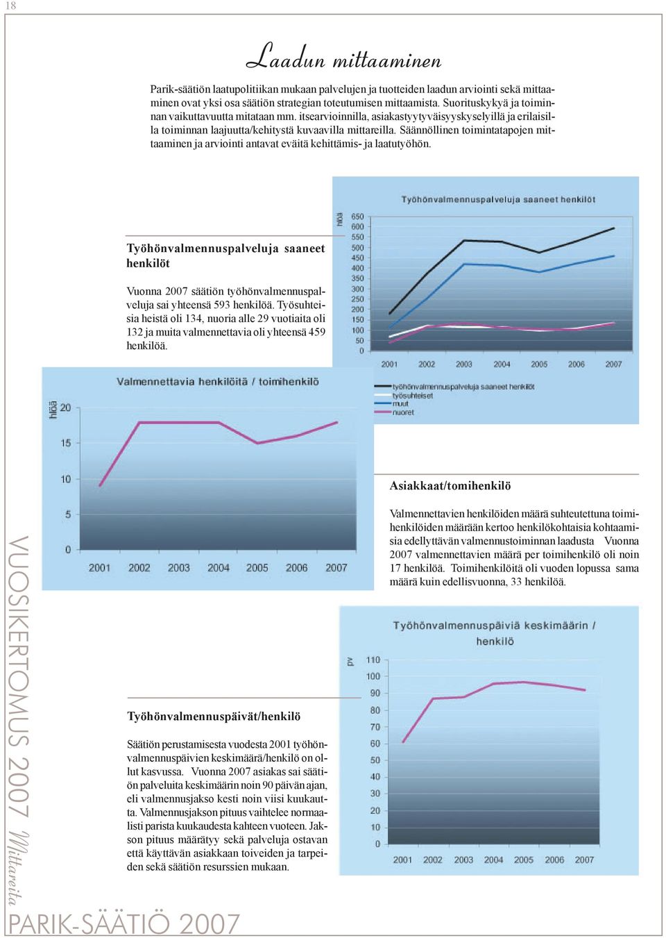 Säännöllinen toimintatapojen mittaaminen ja arviointi antavat eväitä kehittämis- ja laatutyöhön.