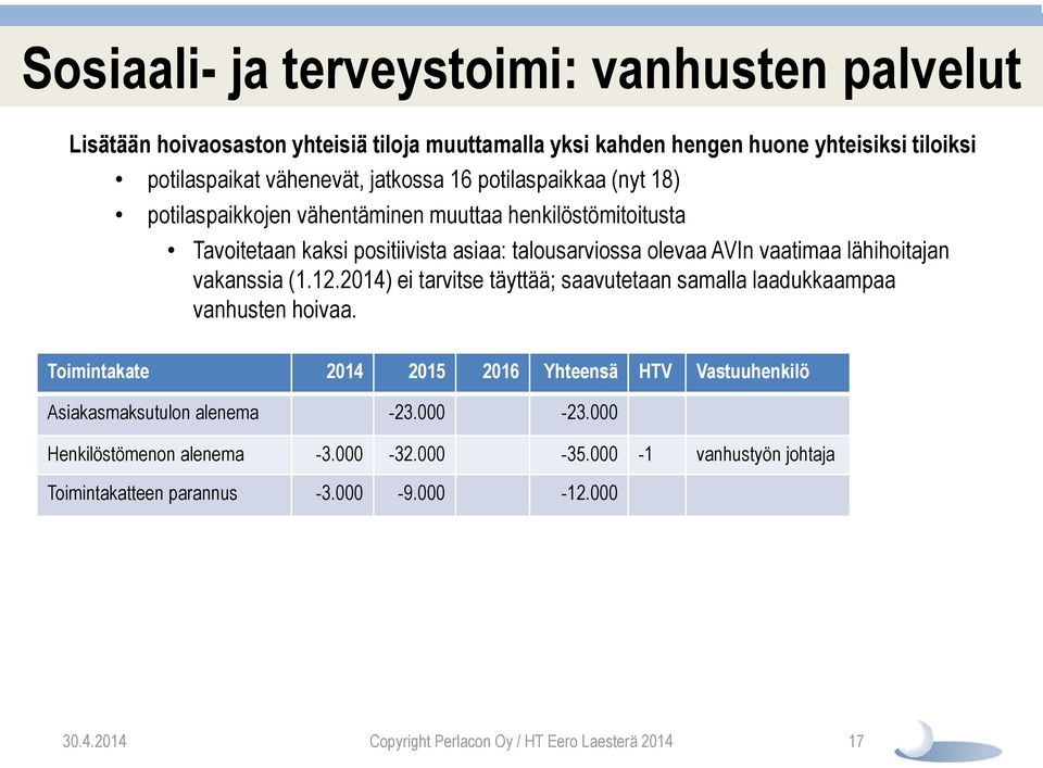 vakanssia (1.12.2014) ei tarvitse täyttää; saavutetaan samalla laadukkaampaa vanhusten hoivaa.