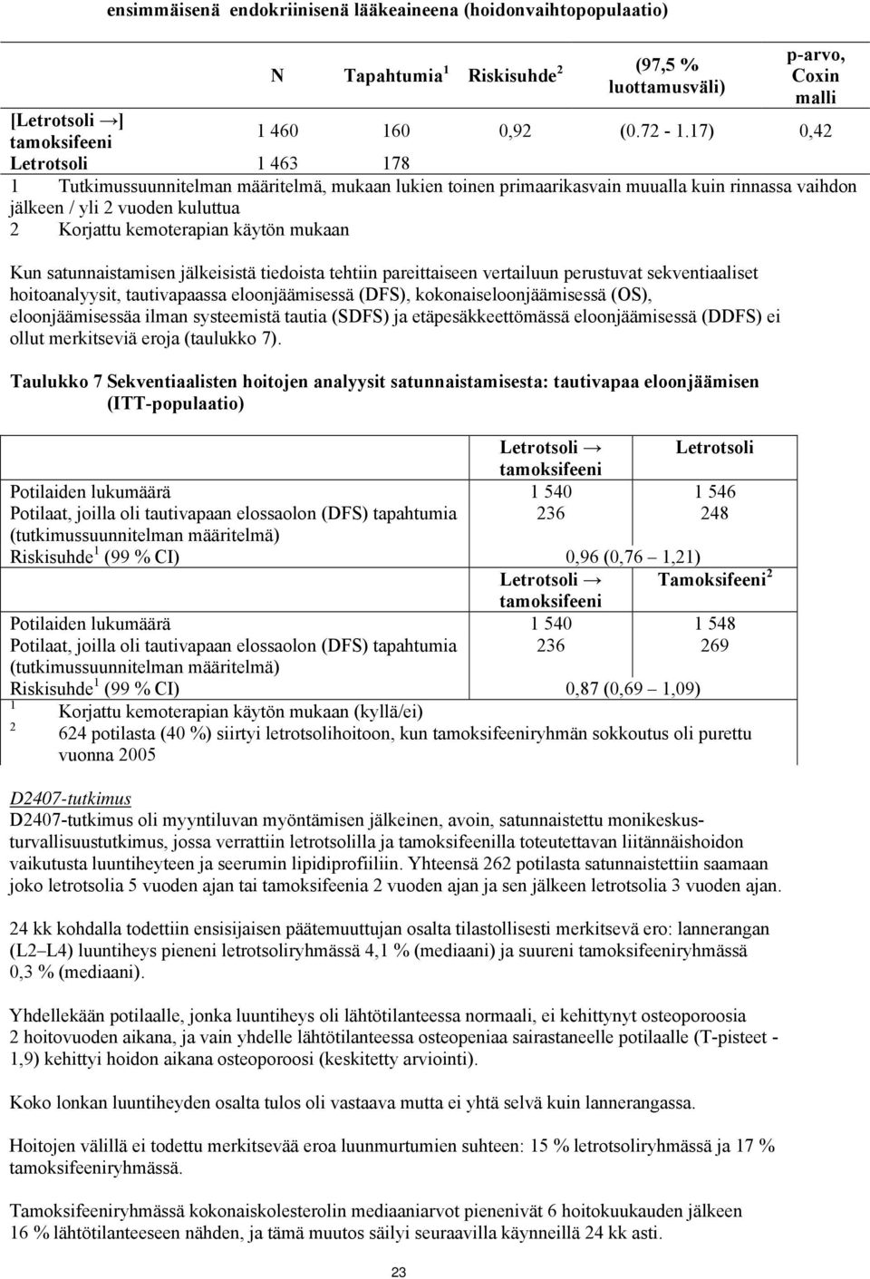 mukaan Kun satunnaistamisen jälkeisistä tiedoista tehtiin pareittaiseen vertailuun perustuvat sekventiaaliset hoitoanalyysit, tautivapaassa eloonjäämisessä (DFS), kokonaiseloonjäämisessä (OS),