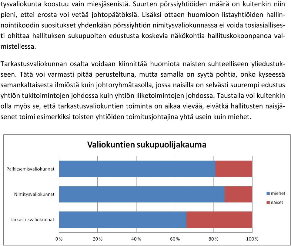 näkökohtia hallituskokoonpanoa valmistellessa. Tarkastusvaliokunnan osalta voidaan kiinnittää huomiota naisten suhteelliseen yliedustukseen.