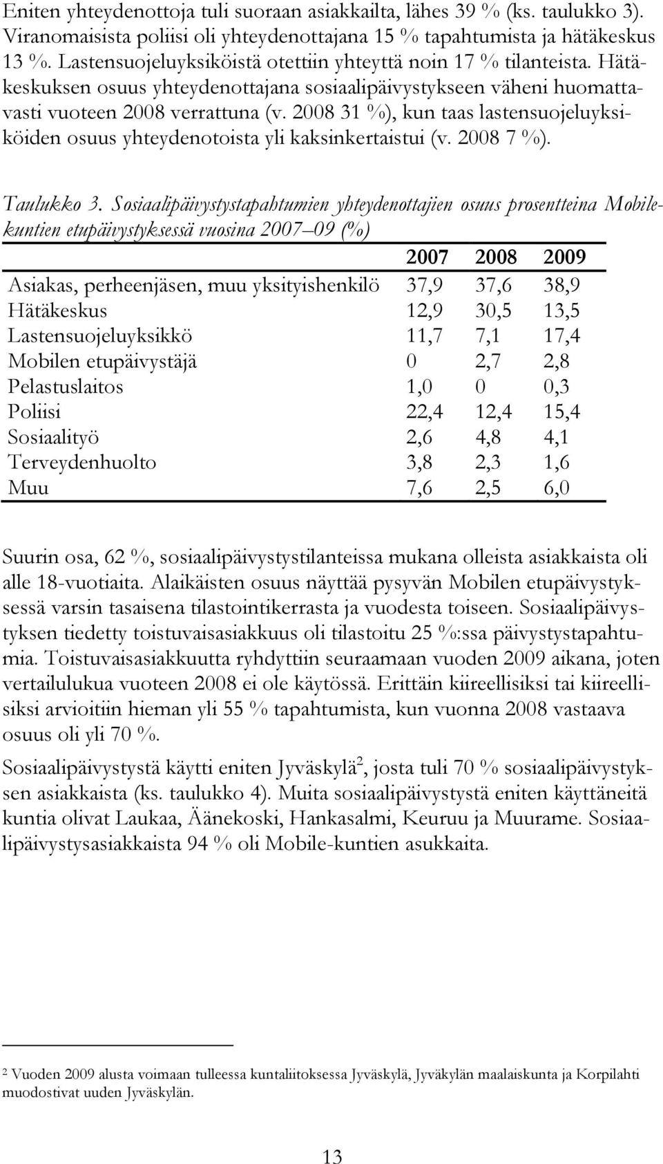 2008 31 %), kun taas lastensuojeluyksiköiden osuus yhteydenotoista yli kaksinkertaistui (v. 2008 7 %). Taulukko 3.