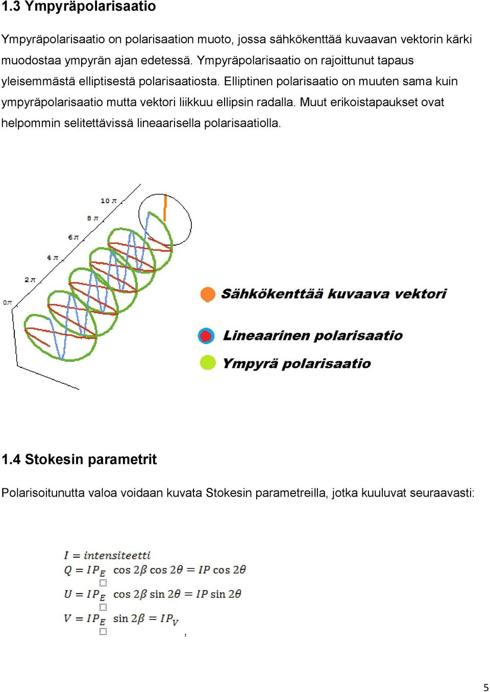 Elliptinen polarisaatio on muuten sama kuin ympyräpolarisaatio mutta vektori liikkuu ellipsin radalla.