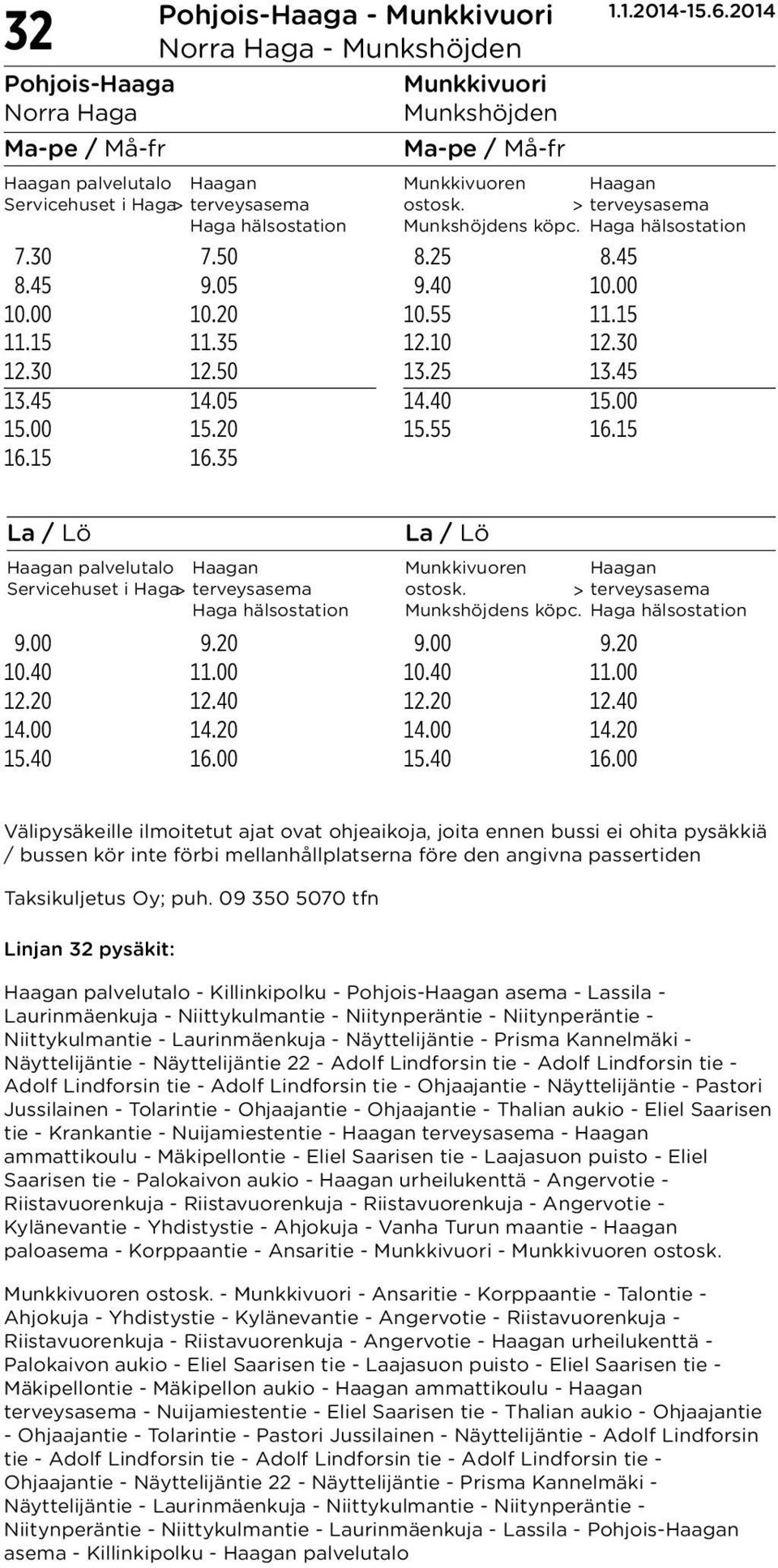 00 15.20 15.55 16.15 16.15 16.35 La / Lö La / Lö Haagan palvelutalo Haagan Munkkivuoren Haagan Servicehuset i Haga> terveysasema > terveysasema Haga hälsostation Munkshöjdens köpc.