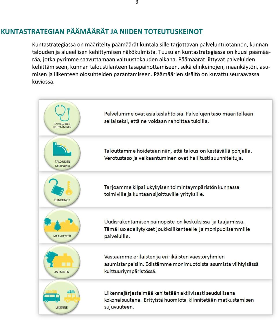 Tuusulan kuntastrategiassa on kuusi päämäärää, jotka pyrimme saavuttamaan valtuustokauden aikana.