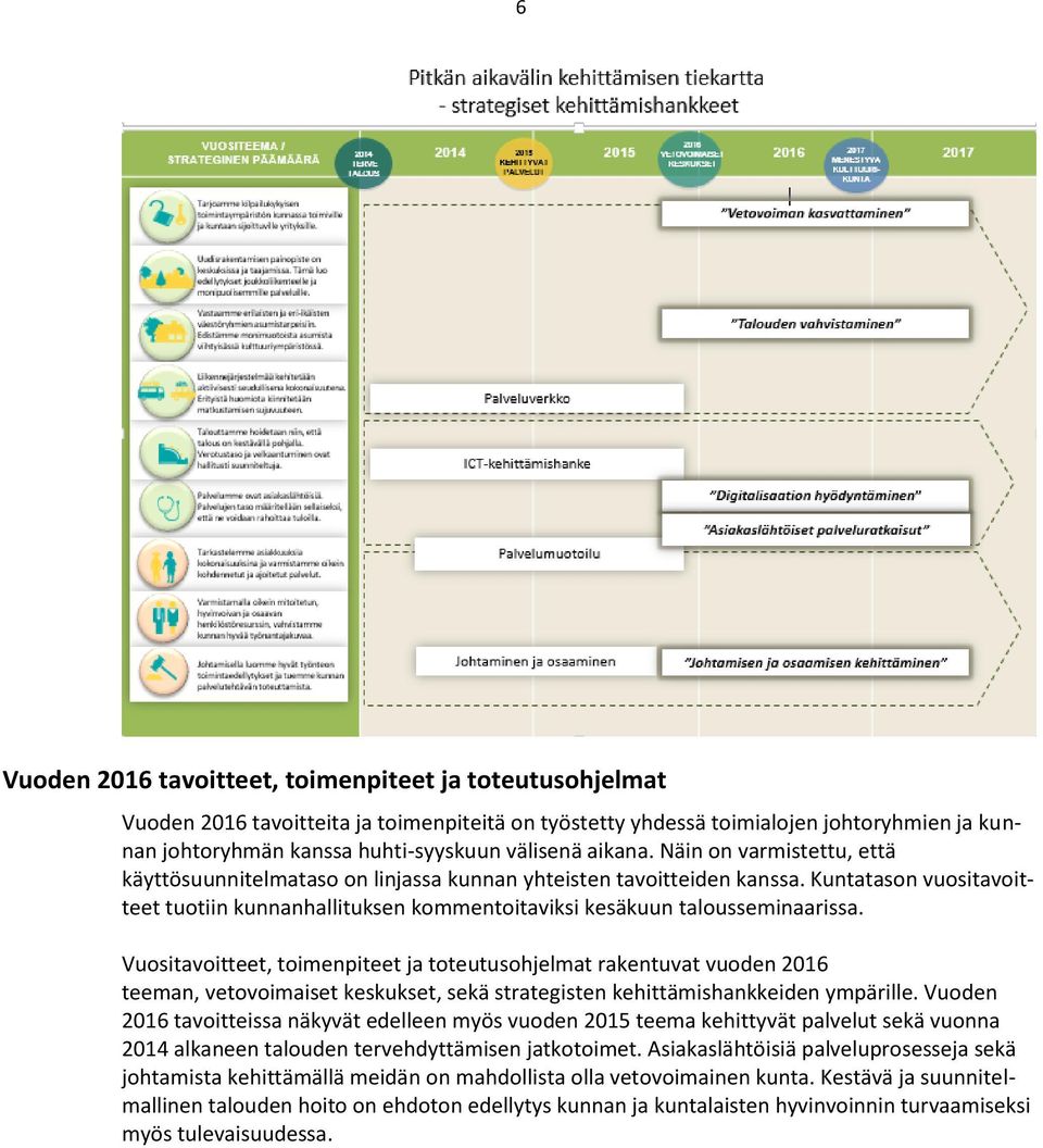 Kuntatason vuositavoitteet tuotiin kunnanhallituksen kommentoitaviksi kesäkuun talousseminaarissa.