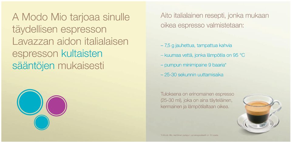 jonka lämpötila on 95 C pumpun minimipaine 9 baaria* 25-30 sekunnin uuttamisaika Tuloksena on erinomainen espresso