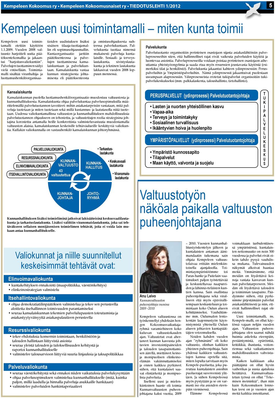 Toimintamalli sisältää viranhaltija- ja lottamshenkilöorganisaatioiden distksen lisäksi sisäisen tilaaja-tottajamallin eli sopimsohjasmallin.