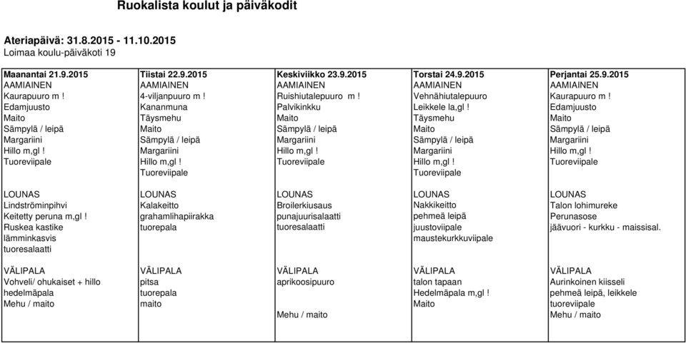 grahamlihapiirakka punajuurisalaatti pehmeä leipä Perunasose Ruskea kastike tuorepala tuoresalaatti juustoviipale jäävuori - kurkku - maissisal.