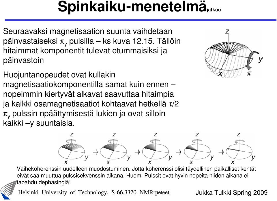 kiertyvät alkavat saavuttaa hitaimpia ja kaikki osamagnetisaatiot kohtaavat hetkellä τ/ π y pulssin npäättymisestä lukien ja ovat silloin kaikki y suuntaisia.