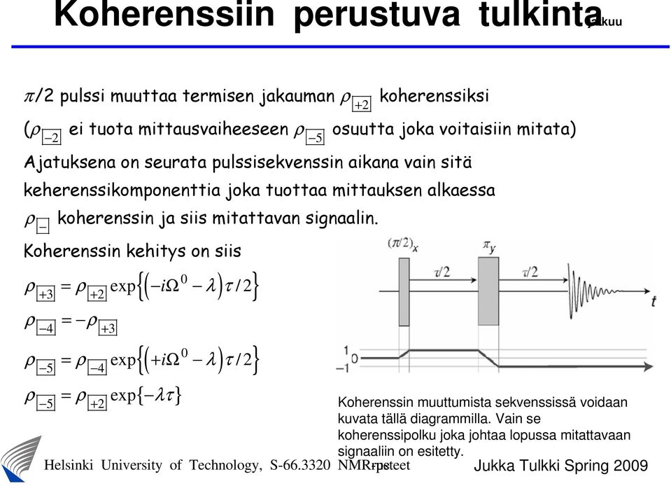 ) { } ρ = ρ ep Ω λ τ / ( i ) { } ρ = ρ ep + Ω λ τ / { } ρ = ρ ep λτ Koherenssin muuttumista sekvenssissä voidaan kuvata tällä diagrammilla.