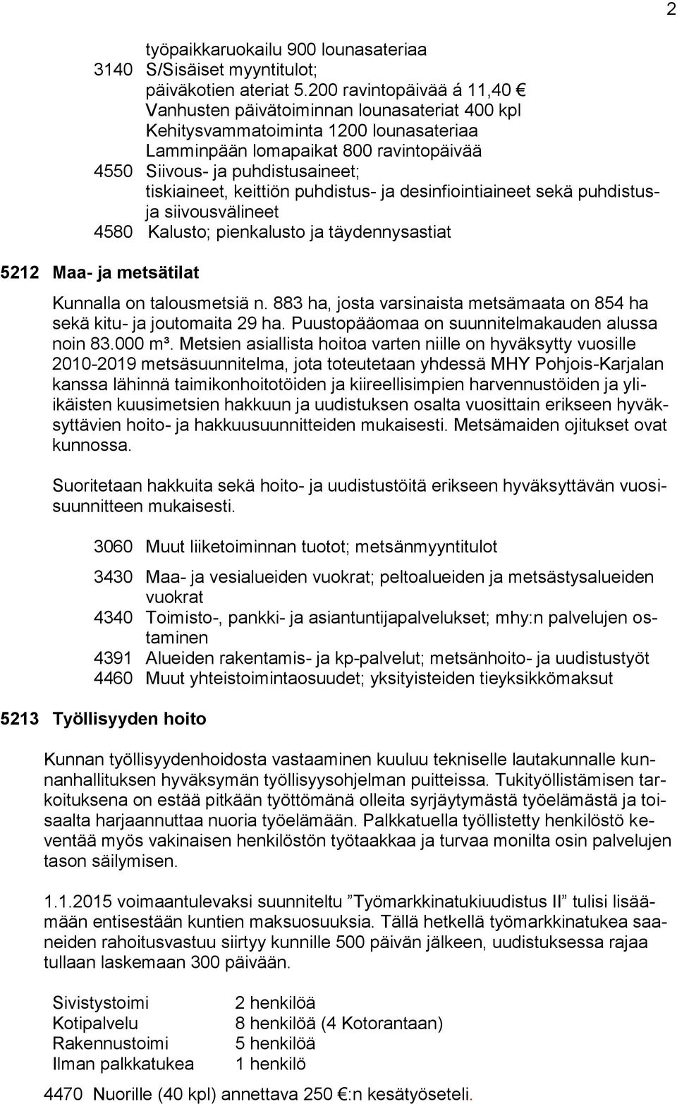 keittiön puhdistus- ja desinfiointiaineet sekä puhdistusja siivousvälineet 4580 Kalusto; pienkalusto ja täydennysastiat 5212 Maa- ja metsätilat Kunnalla on talousmetsiä n.