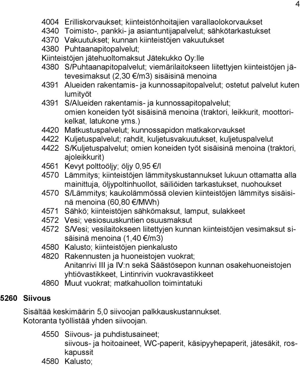 Alueiden rakentamis- ja kunnossapitopalvelut; ostetut palvelut kuten lumityöt 4391 S/Alueiden rakentamis- ja kunnossapitopalvelut; omien koneiden työt sisäisinä menoina (traktori, leikkurit,