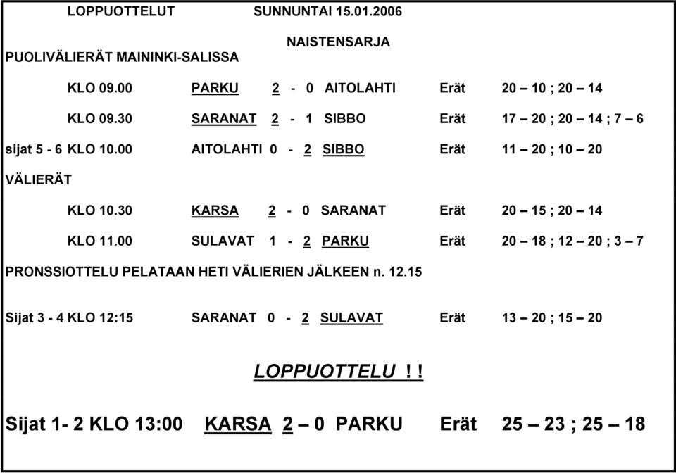 00 AITOLAHTI 0-2 SIBBO Erät 11 20 ; 10 20 VÄLIERÄT KLO 10.30 KARSA 2-0 SARANAT Erät 20 15 ; 20 14 KLO 11.