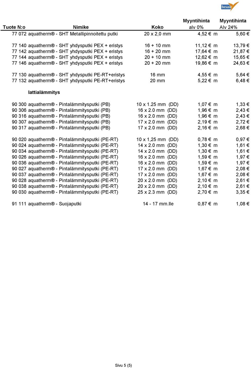 PE-RT+eristys 16 mm 4,55 m 5,64 77 132 aquatherm - SHT yhdysputki PE-RT+eristys 20 mm 5,22 m 6,48 lattialämmitys 90 300 aquatherm - Pintalämmitysputki (PB) 10 x 1.