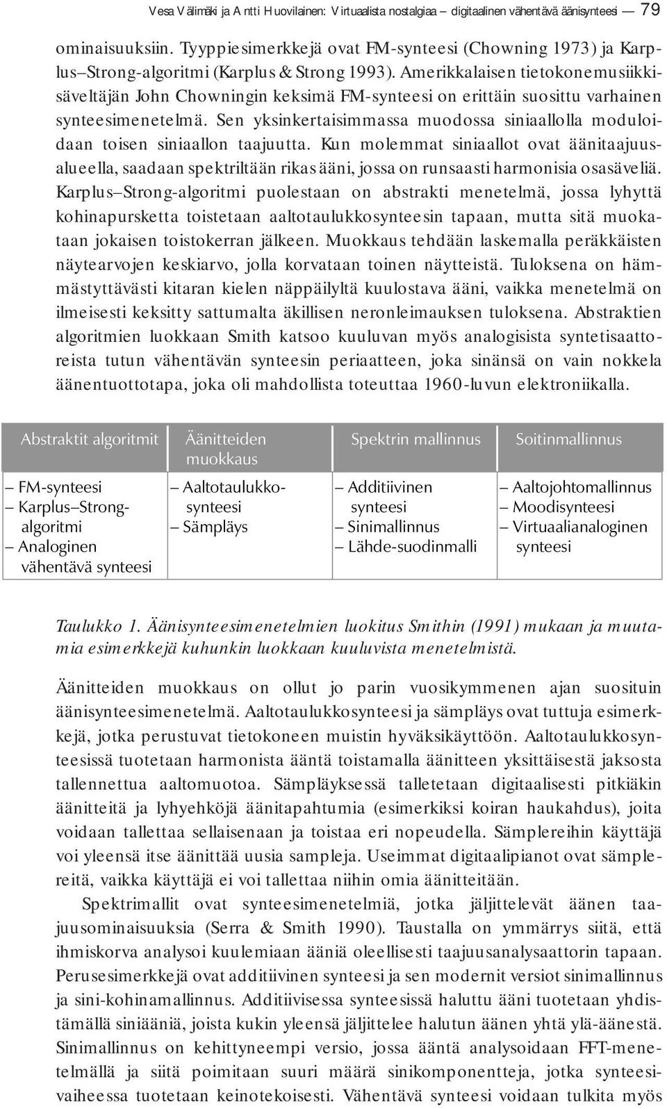 Amerikkalaisen tietokonemusiikkisäveltäjän John Chowningin kek simä FM-synteesi on erittäin suosittu varhai nen synteesimenetelmä.