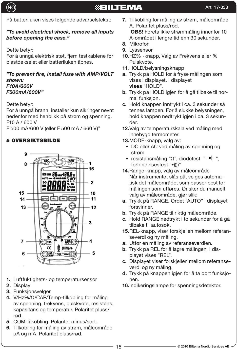 To prevent fire, install fuse with AMP/VOLT shown: F10A/600V F500mA/600V Dette betyr: For å unngå brann, installer kun sikringer nevnt nedenfor med henblikk på strøm og spenning.