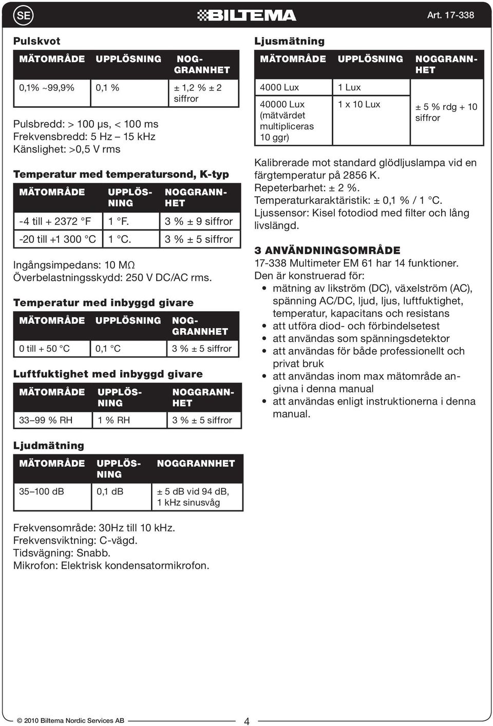 Temperatur med inbyggd givare 0 till + 50 C 0,1 C 3 % ± 5 siffror Luftfuktighet med inbyggd givare Mätområde 33 99 % RH 1 % RH 3 % ± 5 siffror Ljusmätning Mätområde Upplösning Noggrannhet 4000 Lux 1