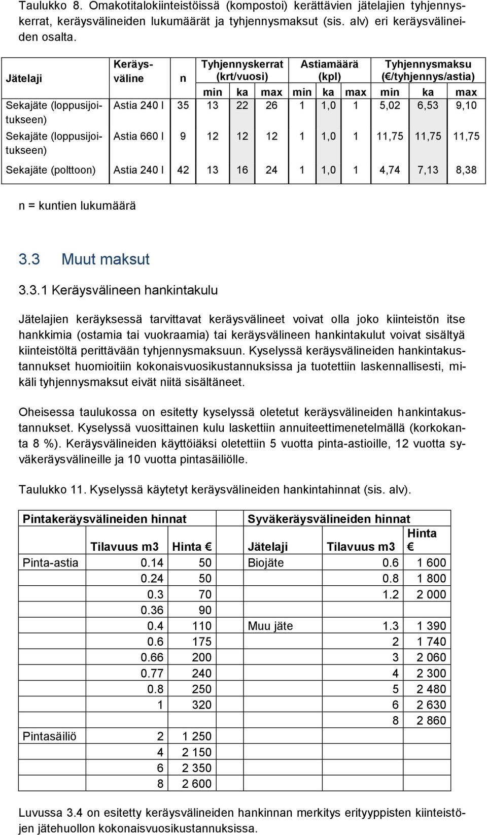 12 12 12 1 1,0 1 11,75 11,75 11,75 Sekajäte (polttoon) Astia 240 l 42 13 