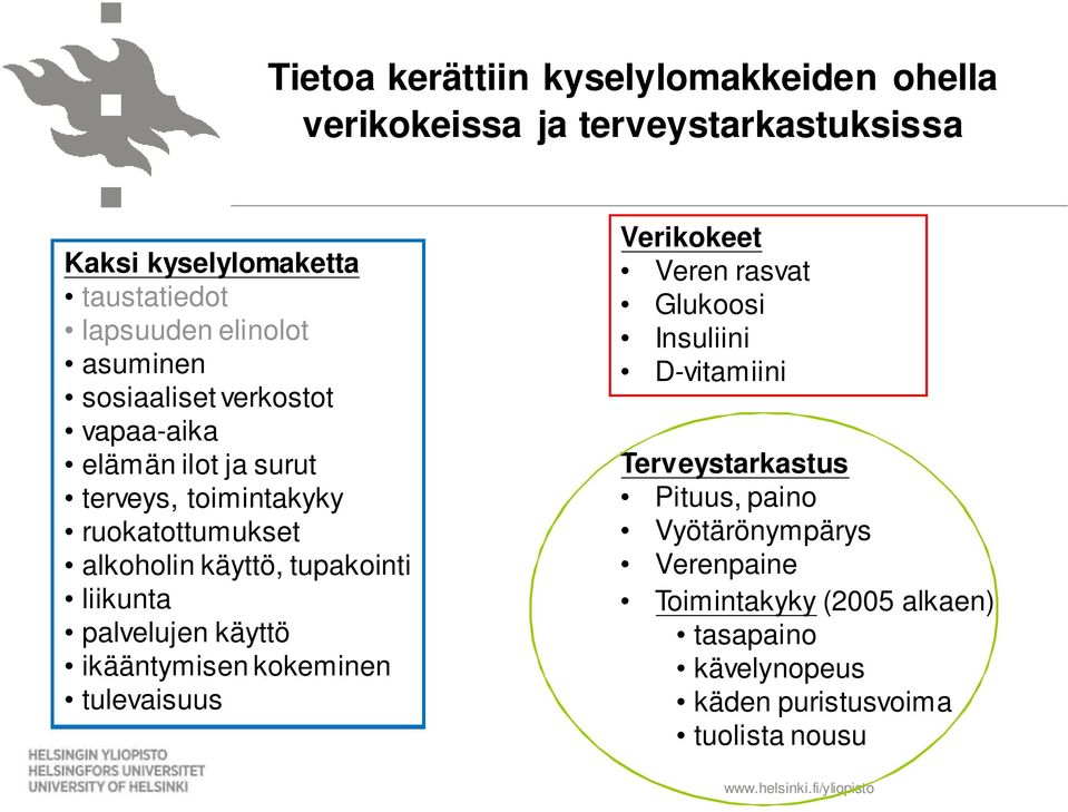liikunta palvelujen käyttö ikääntymisen kokeminen tulevaisuus Verikokeet Veren rasvat Glukoosi Insuliini D-vitamiini Terveystarkastus