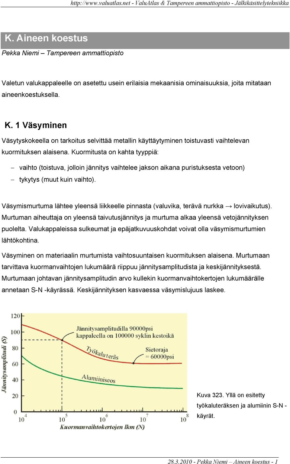 Kuormitusta on kahta tyyppiä: vaihto (toistuva, jolloin jännitys vaihtelee jakson aikana puristuksesta vetoon) tykytys (muut kuin vaihto).