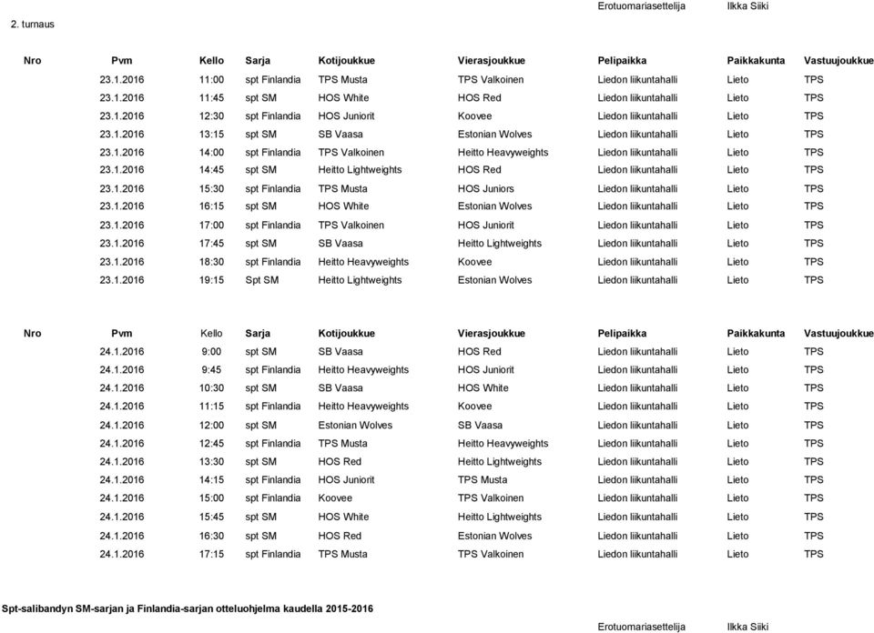 1.2016 14:45 spt SM Heitto Lightweights HOS Red Liedon liikuntahalli Lieto TPS 23.1.2016 15:30 spt Finlandia TPS Musta HOS Juniors Liedon liikuntahalli Lieto TPS 23.1.2016 16:15 spt SM HOS White Estonian Wolves Liedon liikuntahalli Lieto TPS 23.