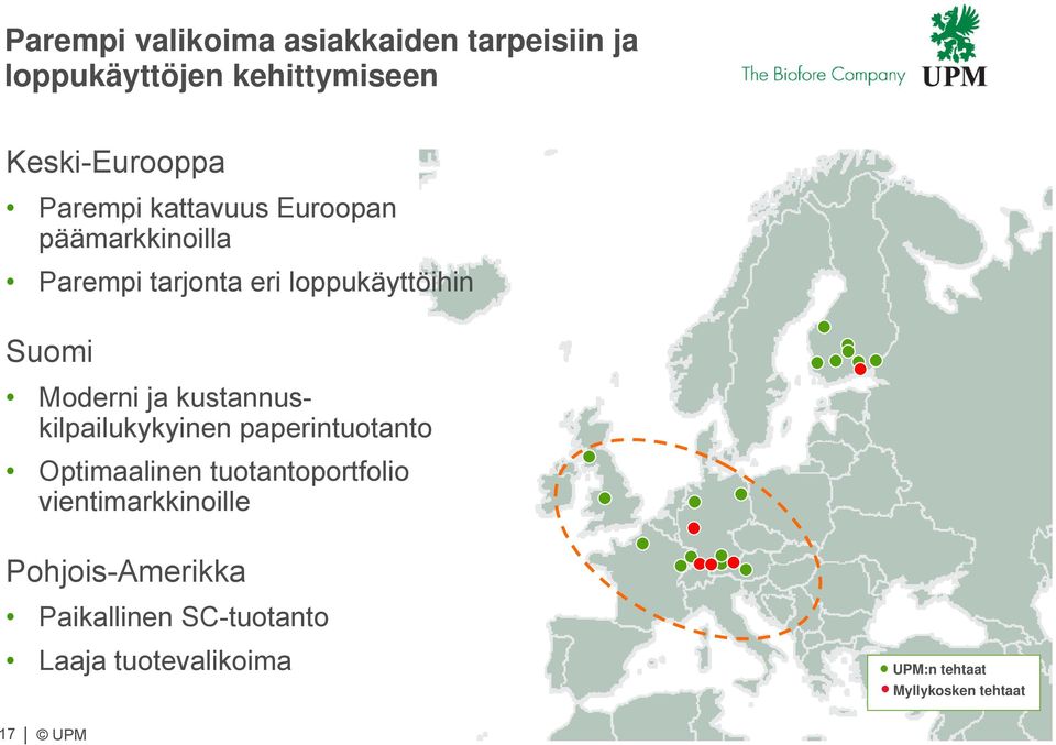 ja kustannuskilpailukykyinen paperintuotanto Optimaalinen tuotantoportfolio vientimarkkinoille