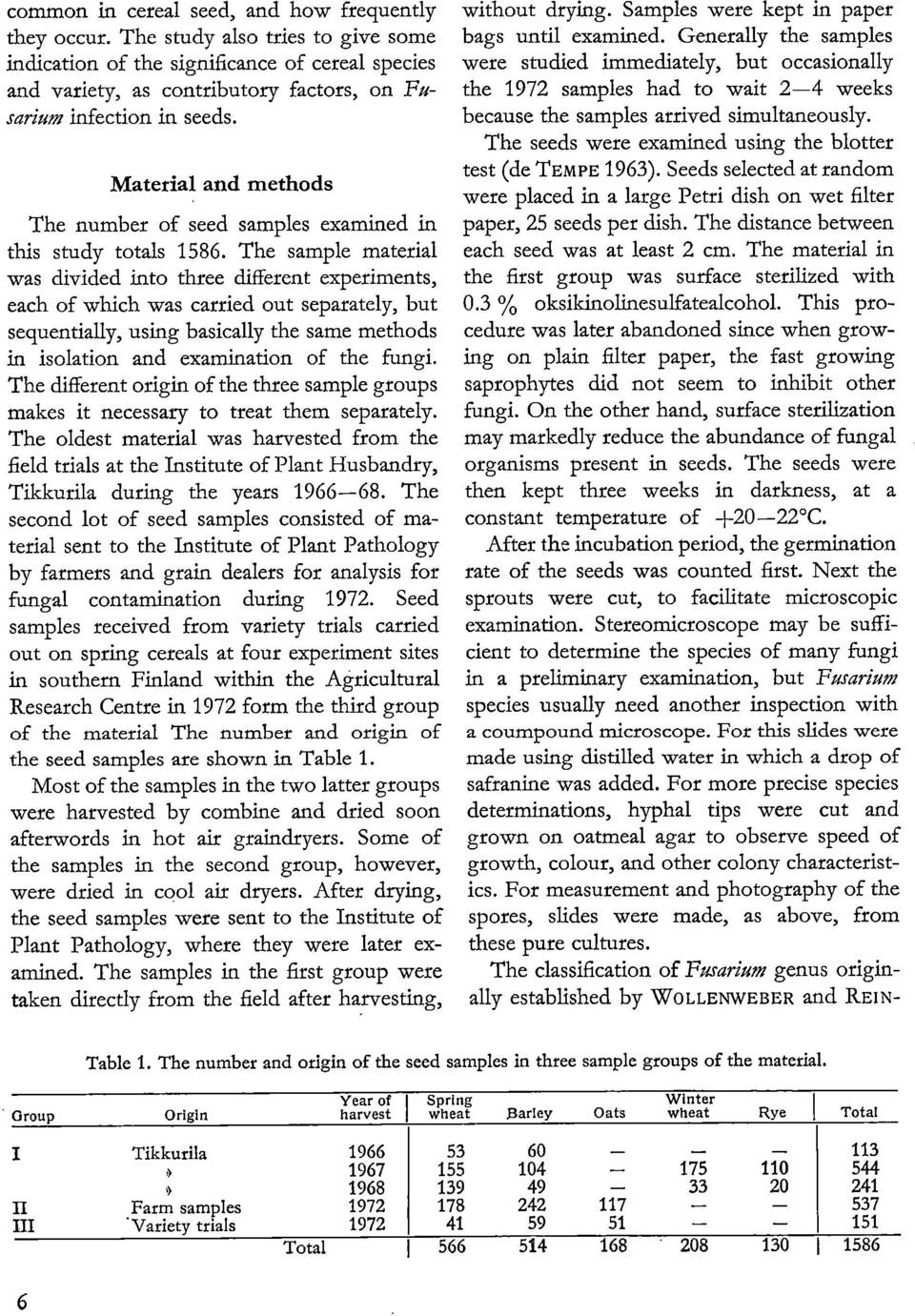 Material and methods The number of seed samples examined in this study totals 1586.