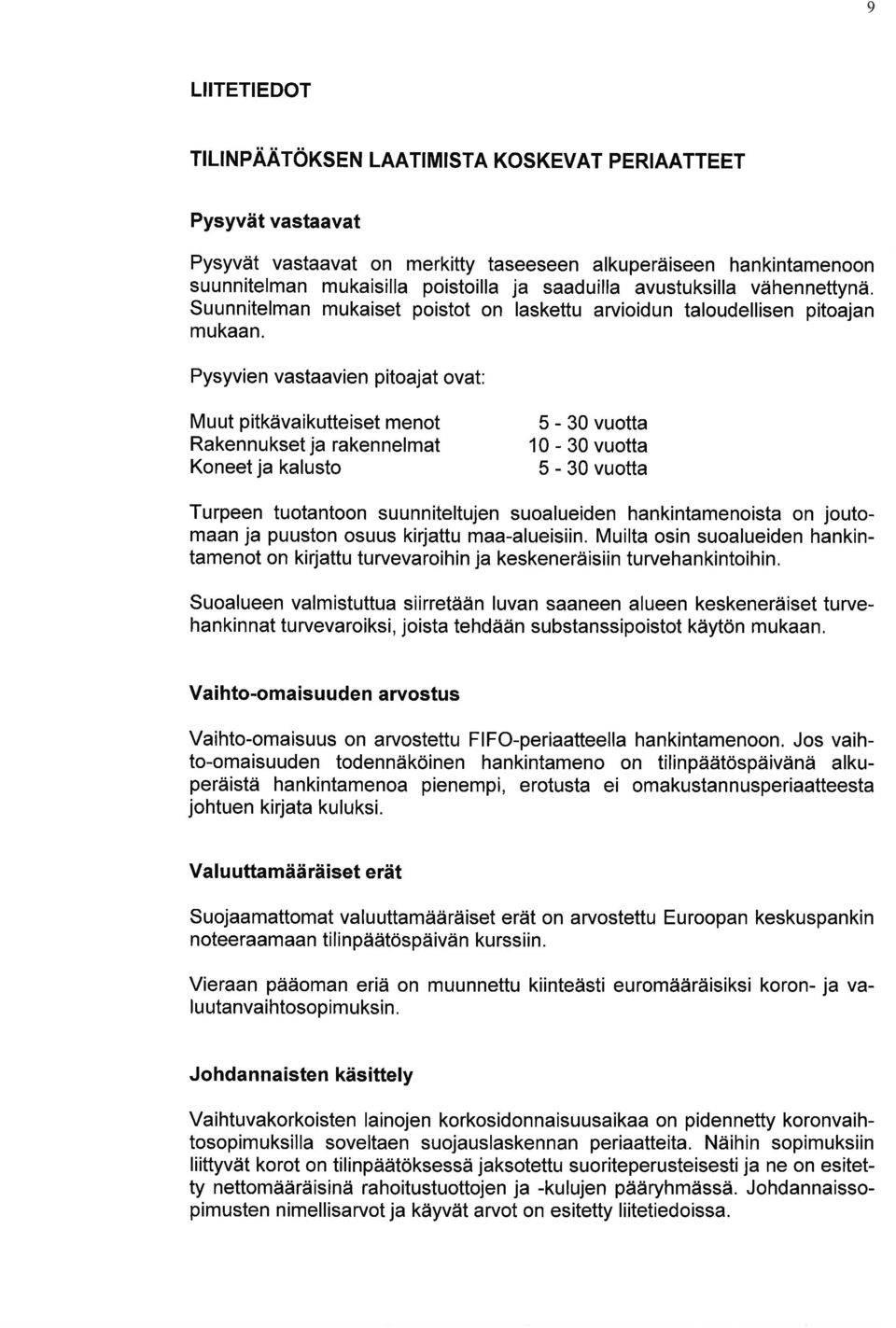 Pysyvien vastaavien pitoajat ovat: Muut pitkävaikutteiset menot Rakennukset ja rakennelmat Koneet ja kalusto 5-30 vuotta 10-30 vuotta 5-30 vuotta Turpeen tuotantoon suunniteltujen suoalueiden